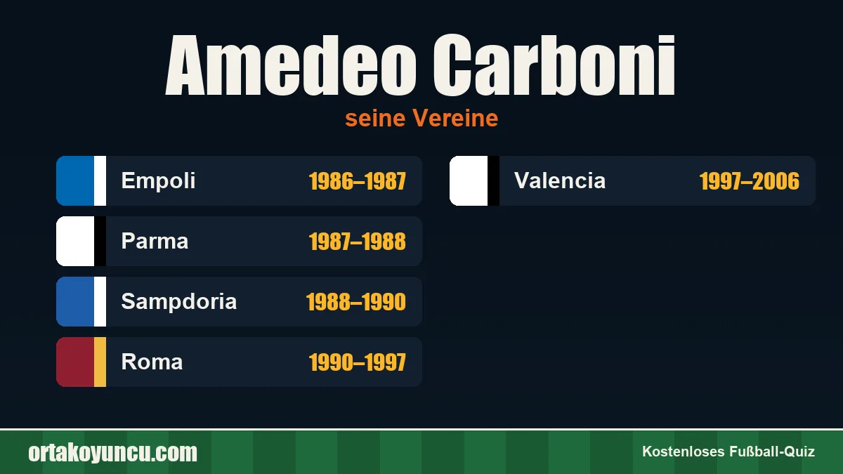 Amedeo Carboni: Vereine und Jahre