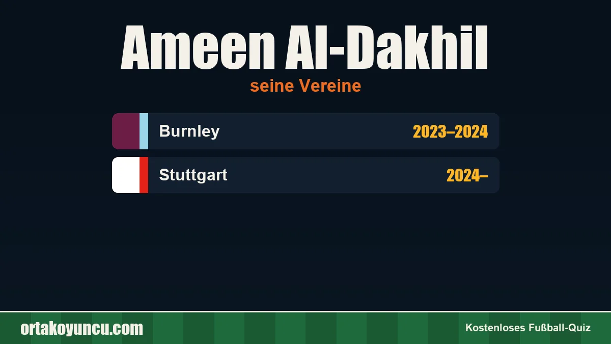 Ameen Al-Dakhil: Vereine und Jahre