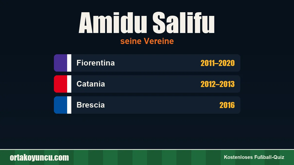 Amidu Salifu: Vereine und Jahre