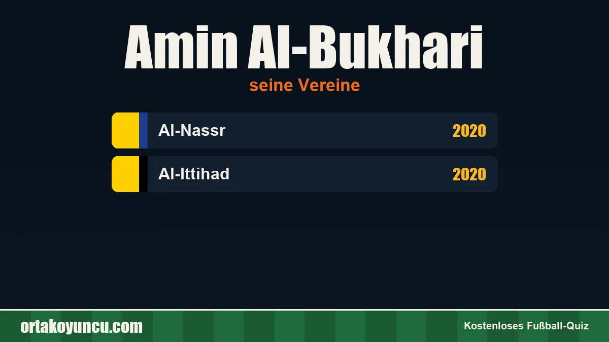 Amin Al-Bukhari: Vereine und Jahre