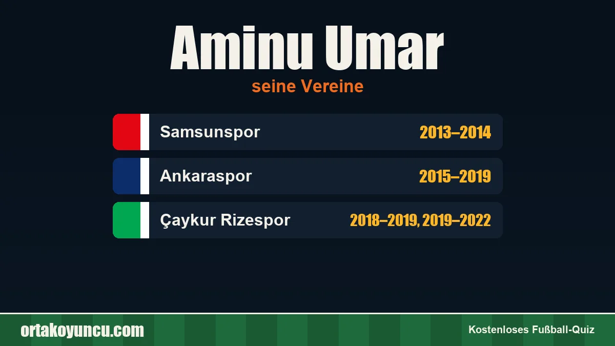 Aminu Umar: Vereine und Jahre