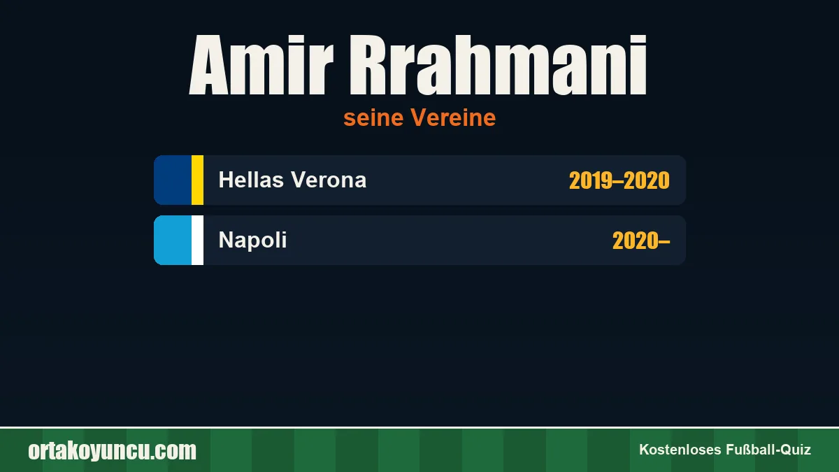Amir Rrahmani: Vereine und Jahre