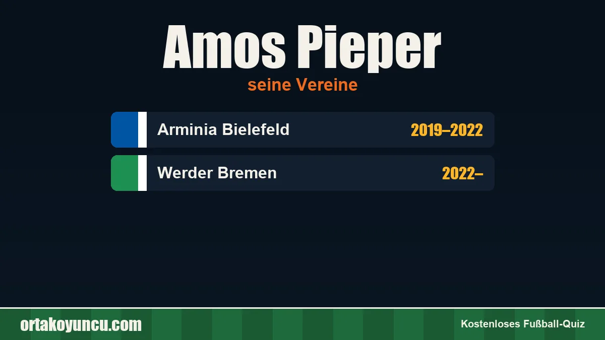 Amos Pieper: Vereine und Jahre