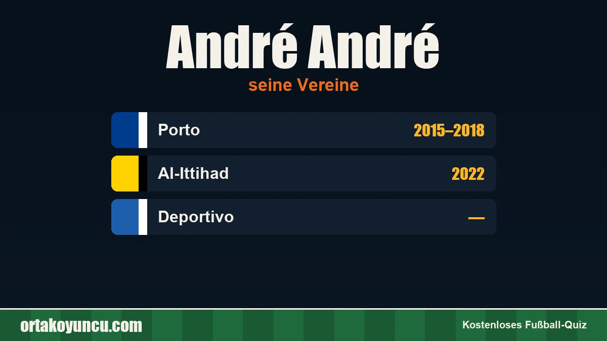 André André: Vereine und Jahre