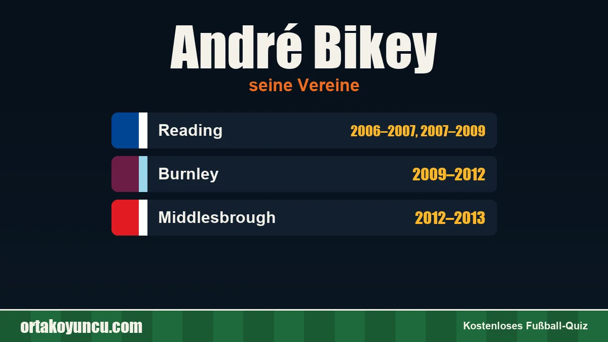 André Bikey: Vereine und Jahre