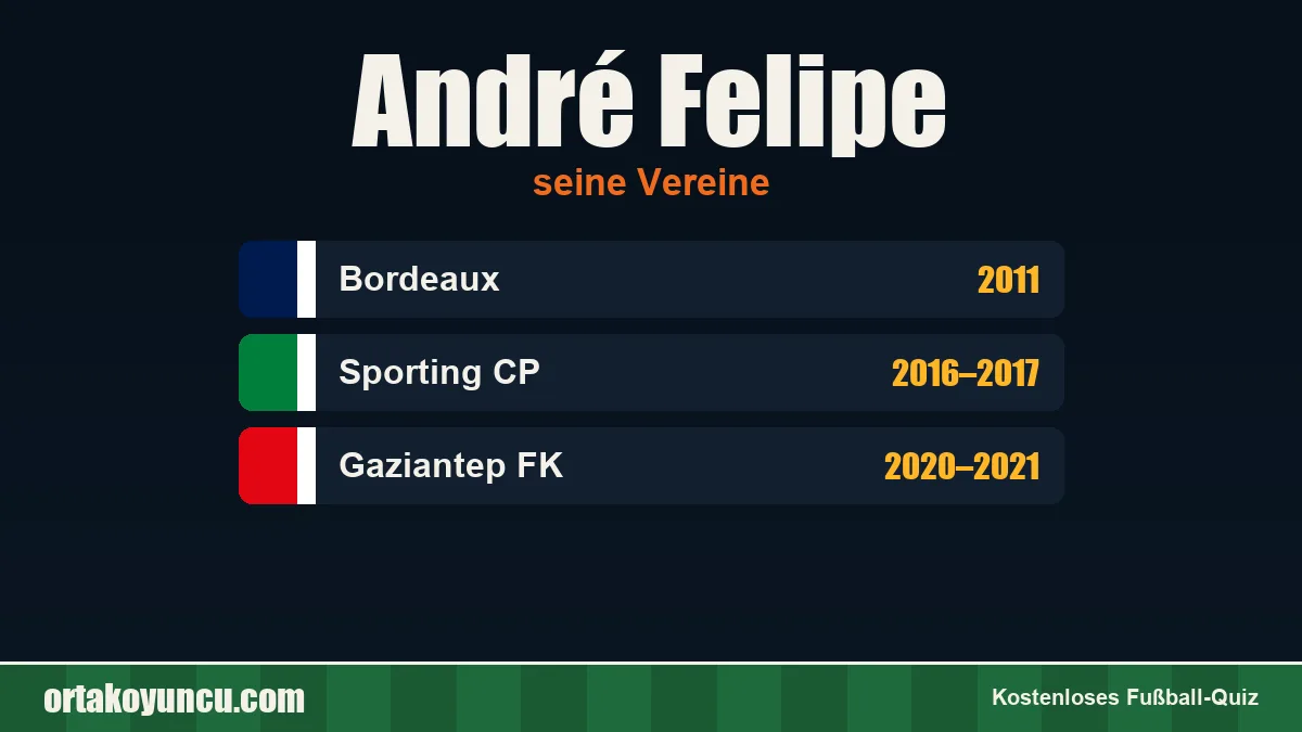 André Felipe: Vereine und Jahre
