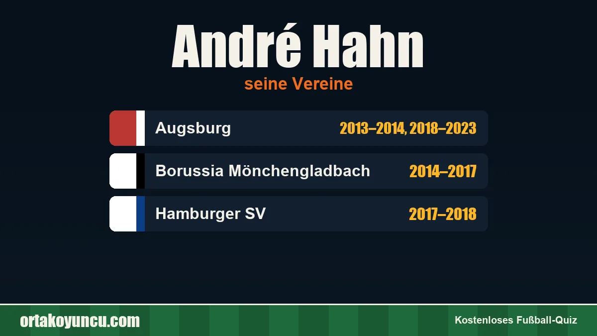 André Hahn: Vereine und Jahre