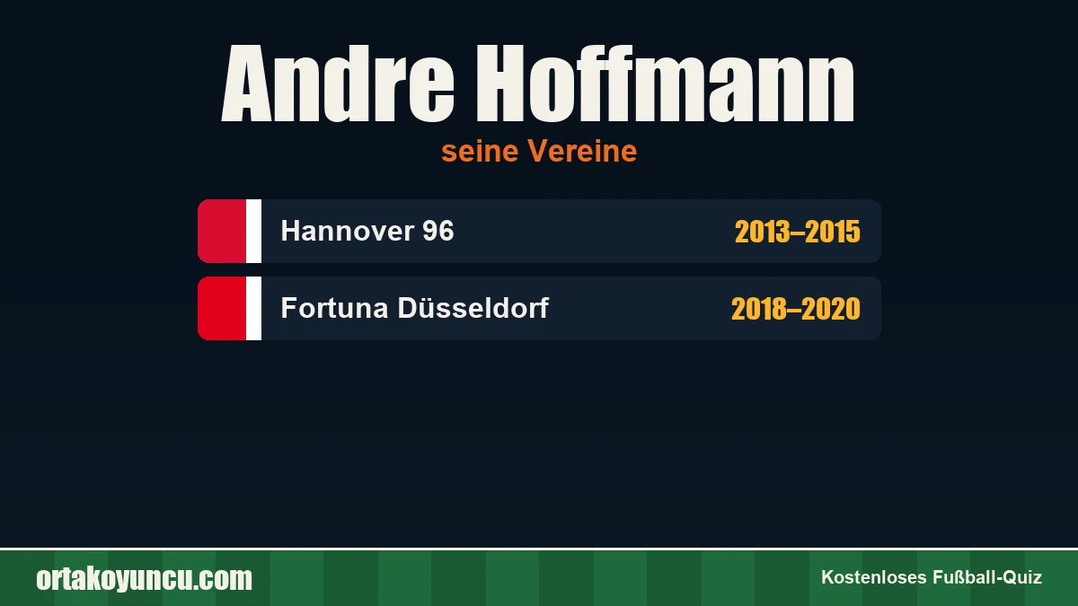 Andre Hoffmann: Vereine und Jahre