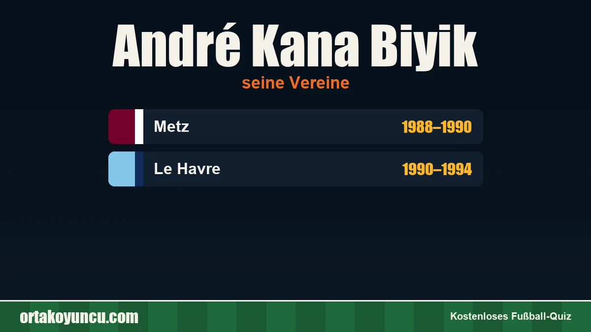 André Kana Biyik: Vereine und Jahre