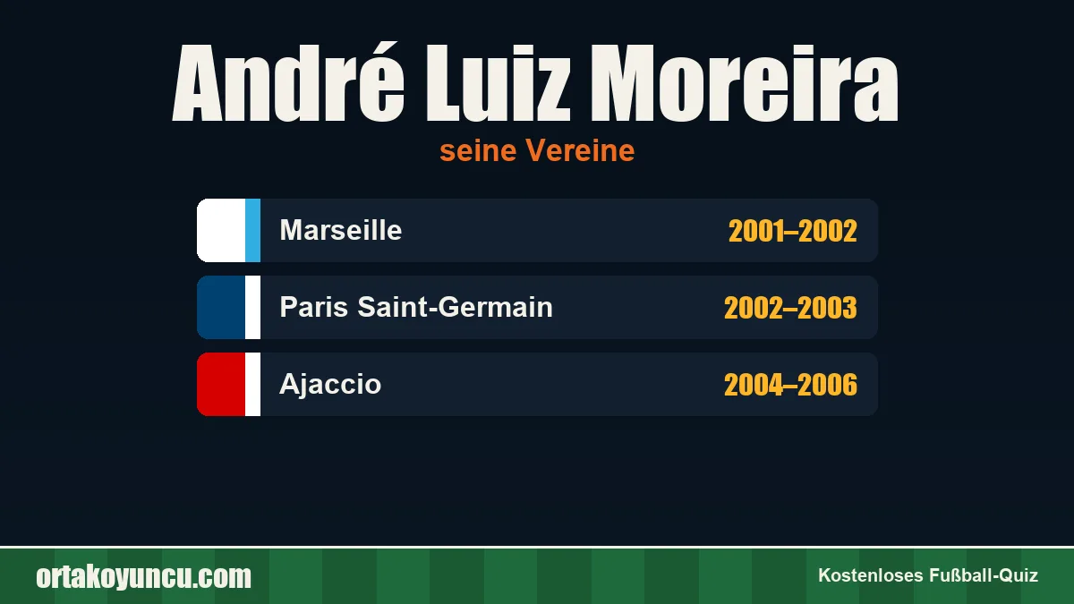 André Luiz Moreira: Vereine und Jahre