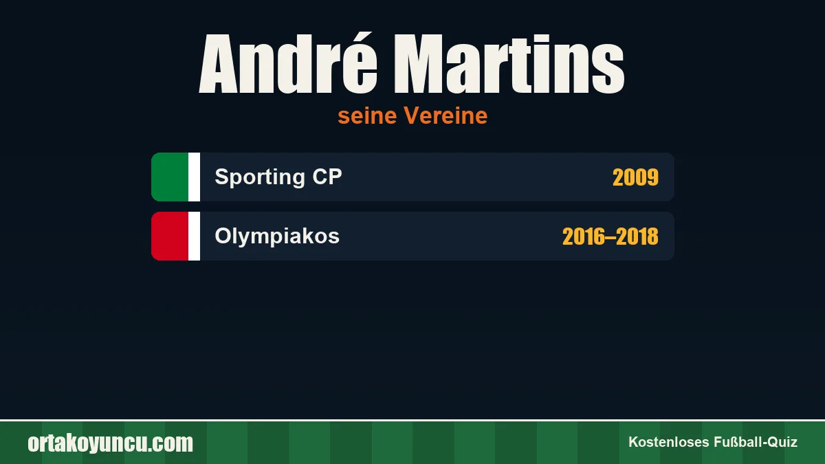 André Martins: Vereine und Jahre