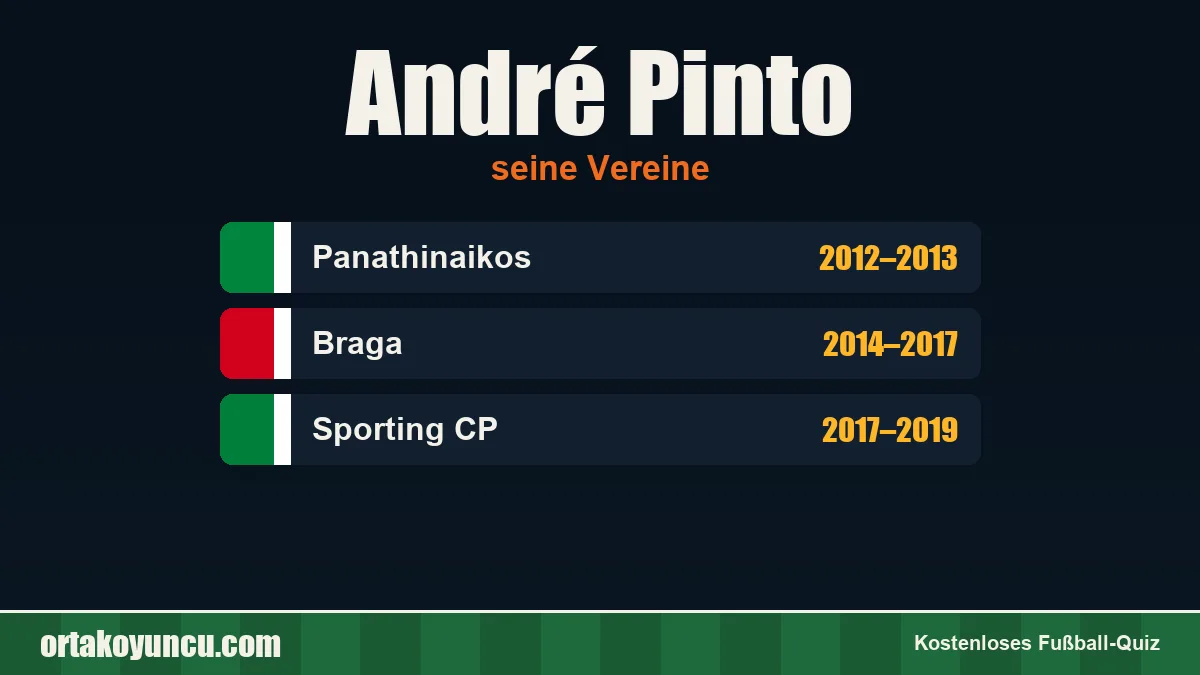 André Pinto: Vereine und Jahre