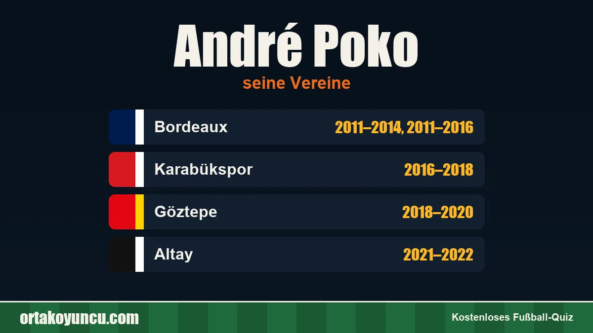 André Poko: Vereine und Jahre