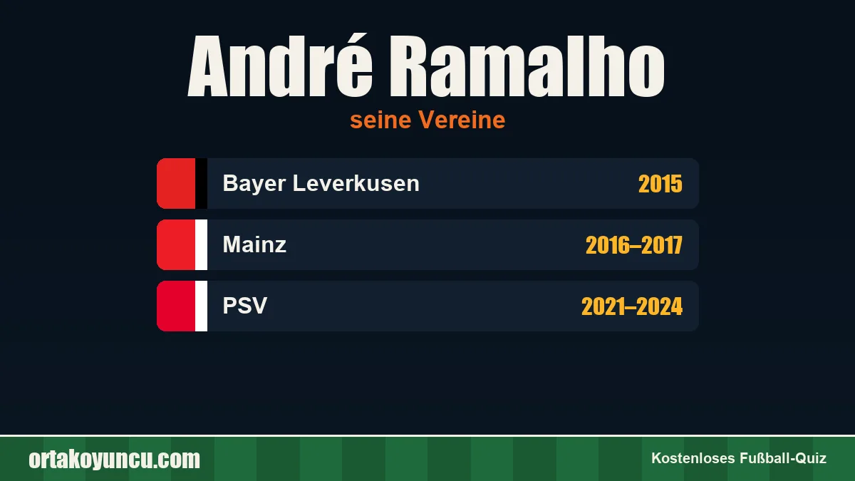 André Ramalho: Vereine und Jahre