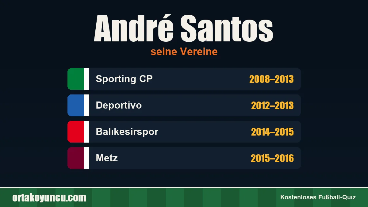 André Santos: Vereine und Jahre