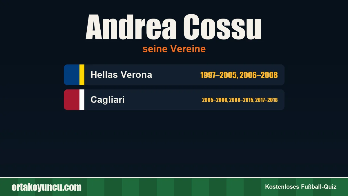 Andrea Cossu: Vereine und Jahre