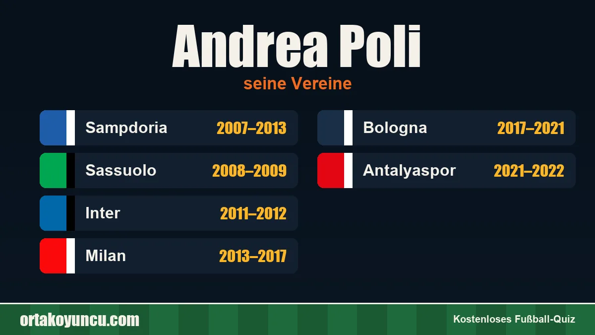 Andrea Poli: Vereine und Jahre