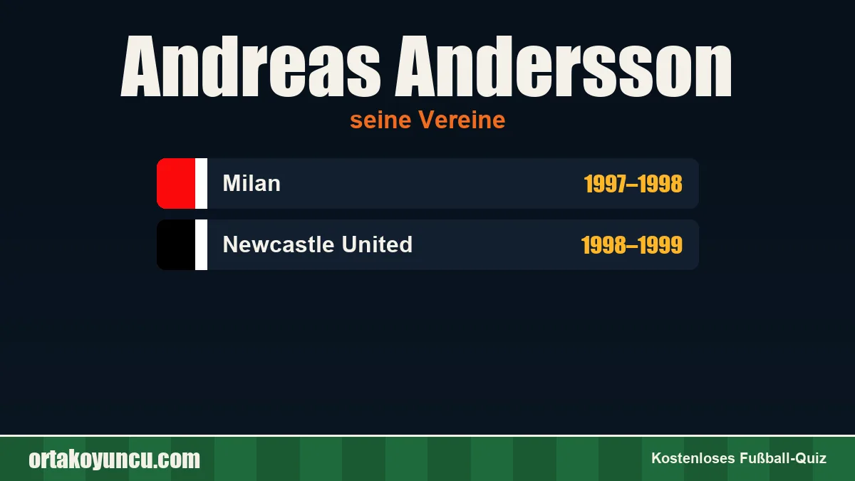 Andreas Andersson: Vereine und Jahre