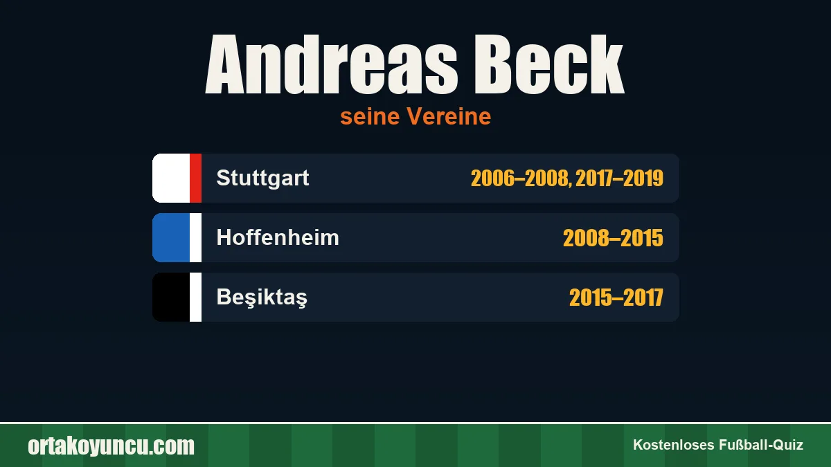 Andreas Beck: Vereine und Jahre