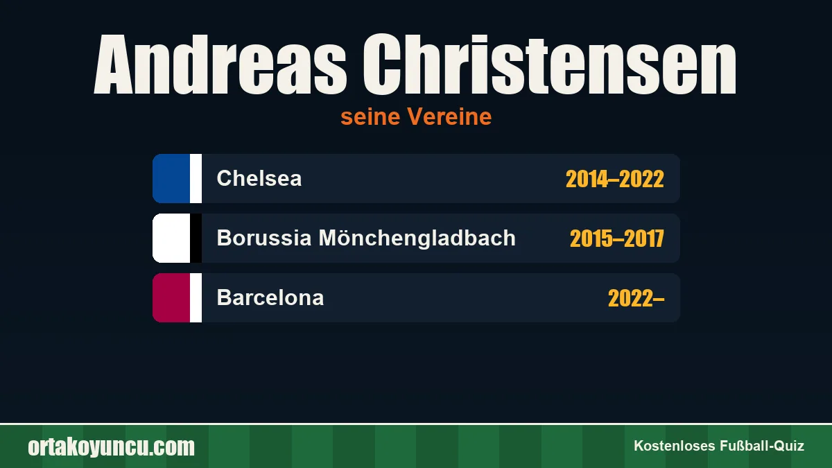 Andreas Christensen: Vereine und Jahre