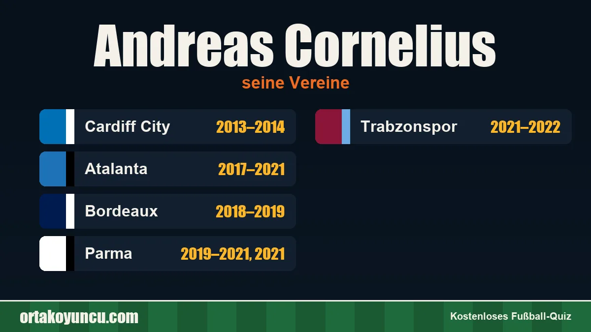 Andreas Cornelius: Vereine und Jahre