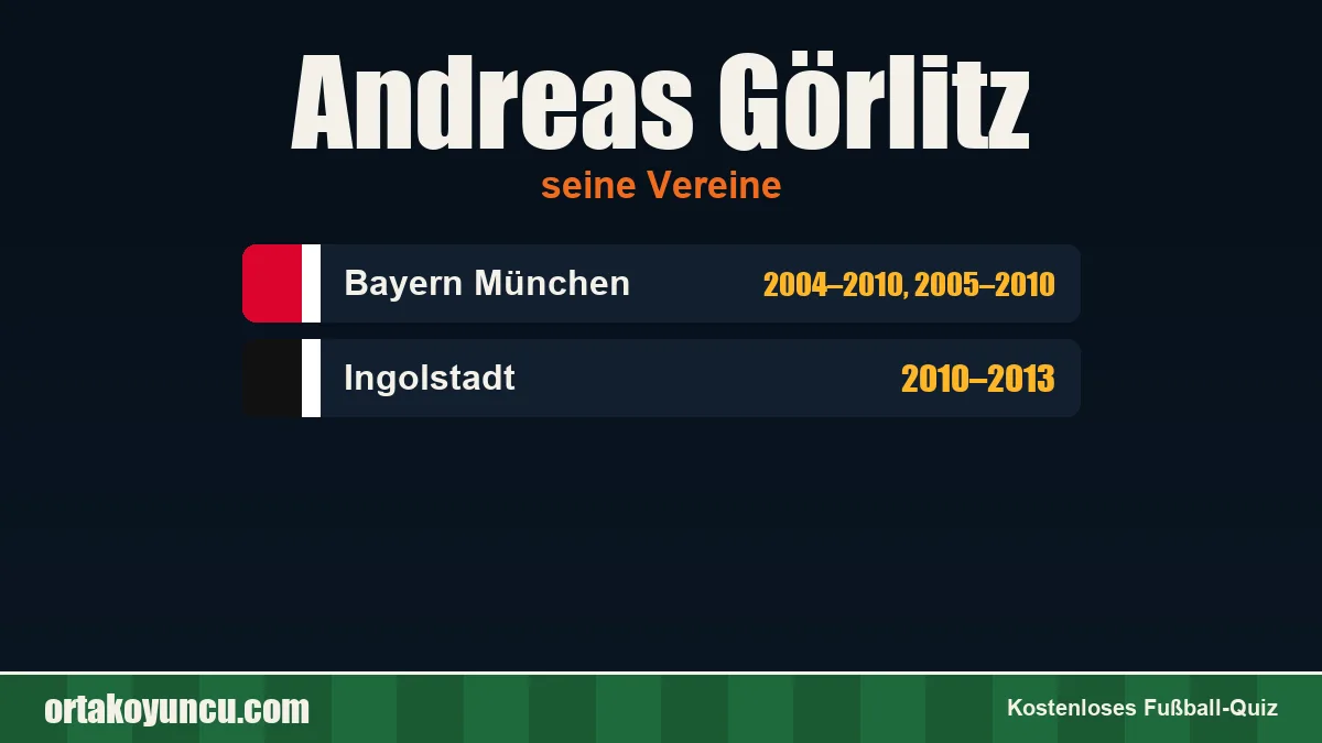 Andreas Görlitz: Vereine und Jahre