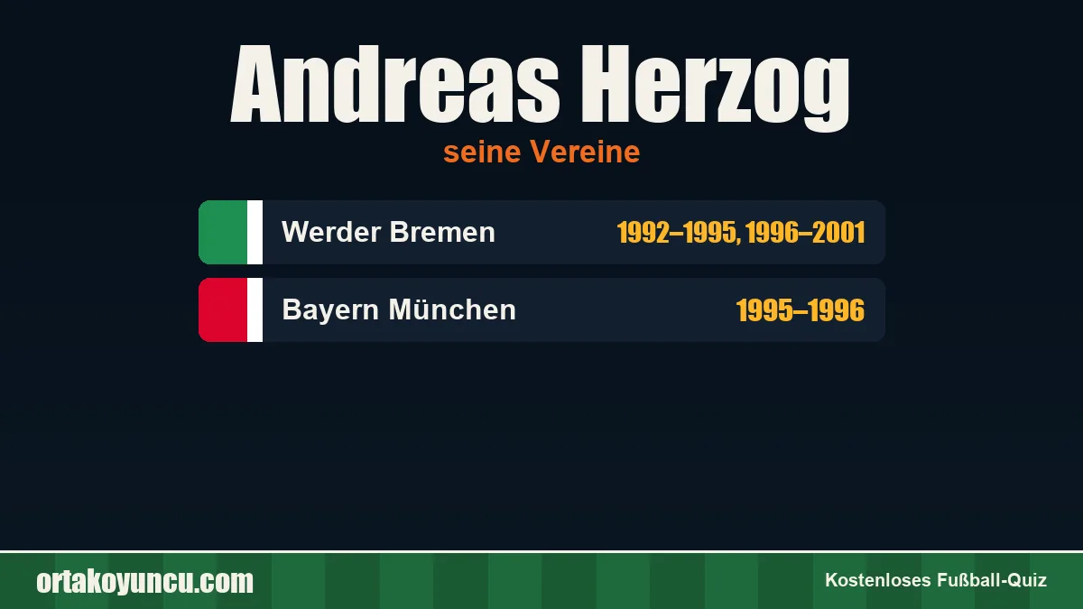 Andreas Herzog: Vereine und Jahre