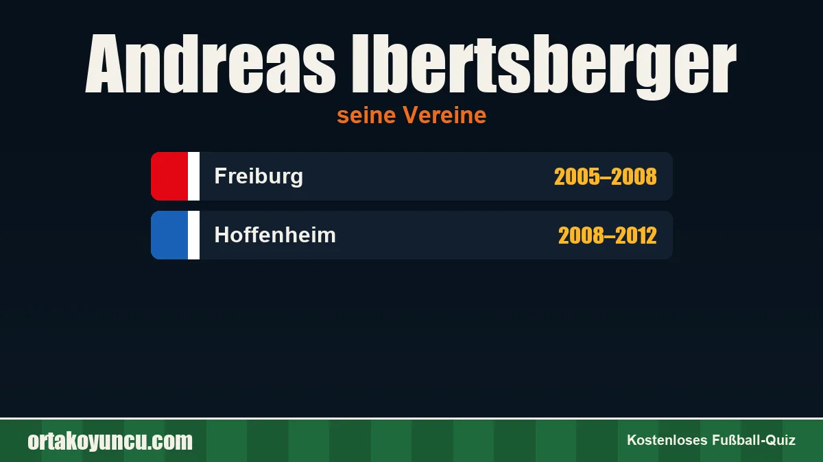 Andreas Ibertsberger: Vereine und Jahre