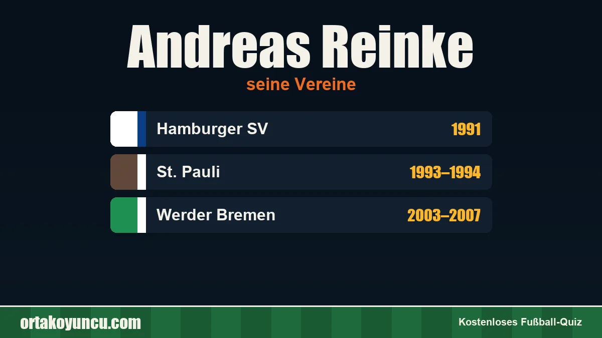 Andreas Reinke: Vereine und Jahre