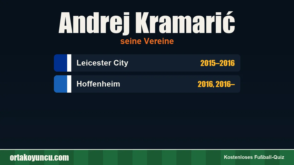 Andrej Kramarić: Vereine und Jahre
