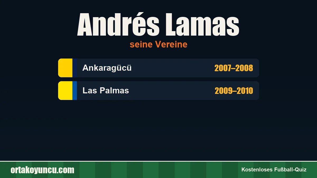 Andrés Lamas: Vereine und Jahre