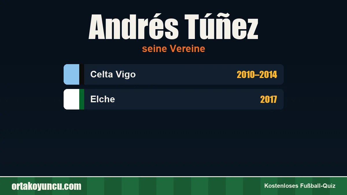 Andrés Túñez: Vereine und Jahre