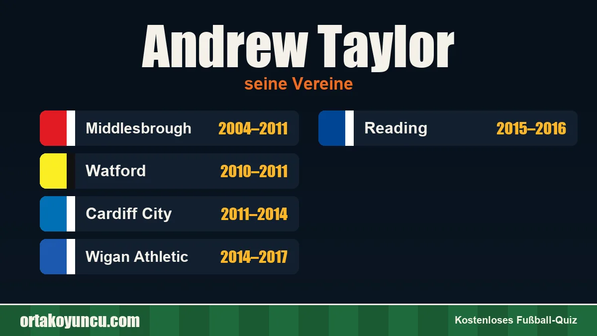 Andrew Taylor: Vereine und Jahre
