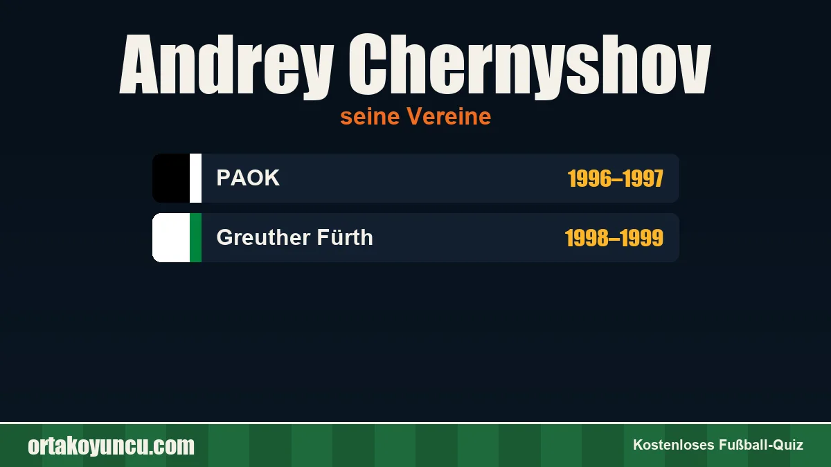 Andrey Chernyshov: Vereine und Jahre