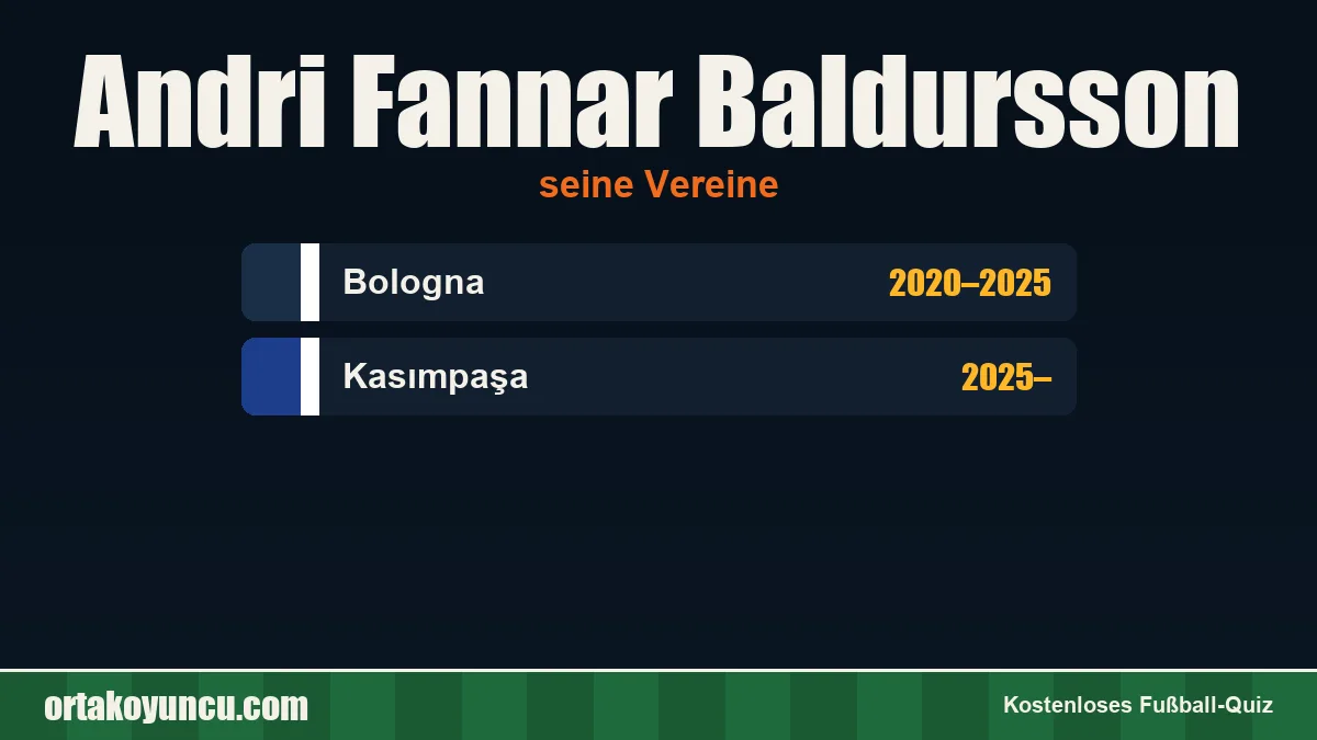 Andri Fannar Baldursson: Vereine und Jahre