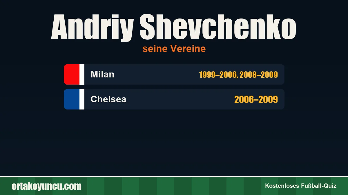 Andriy Shevchenko: Vereine und Jahre