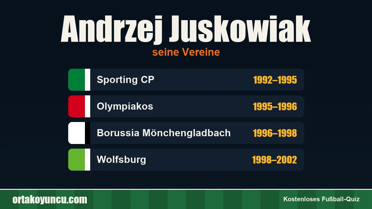 Andrzej Juskowiak: Vereine und Jahre