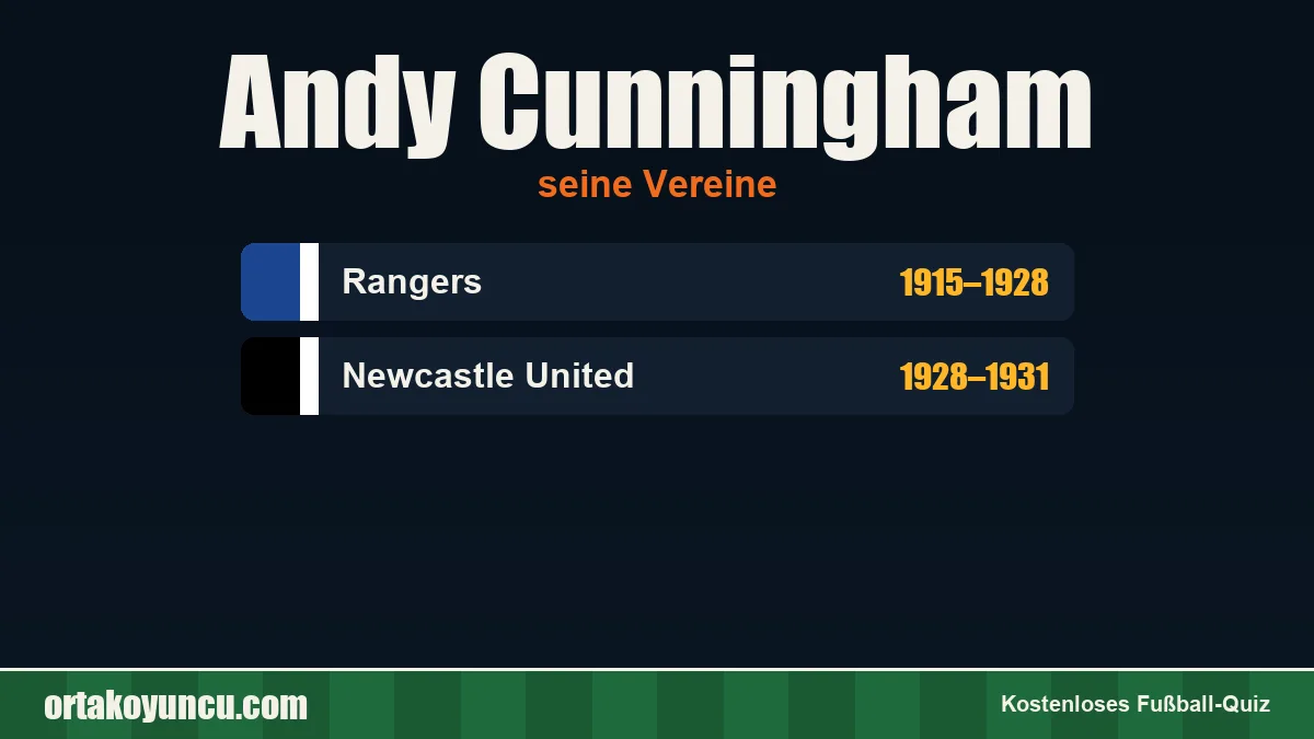 Andy Cunningham: Vereine und Jahre