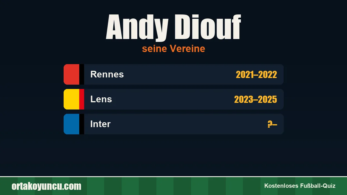 Andy Diouf: Vereine und Jahre