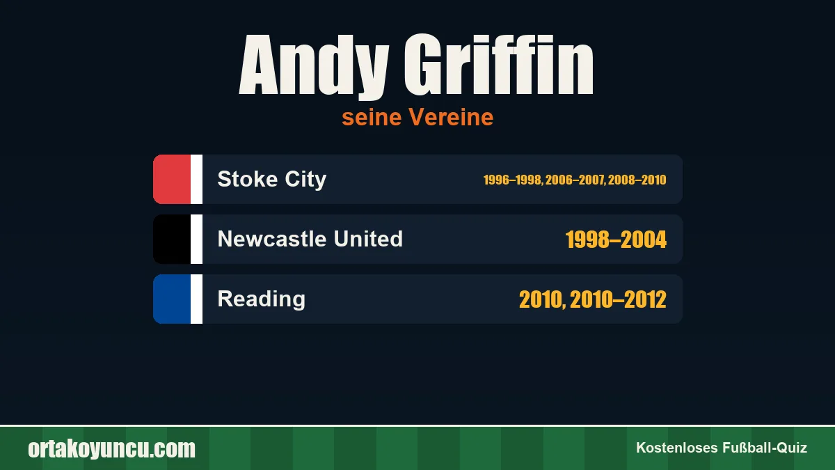 Andy Griffin: Vereine und Jahre