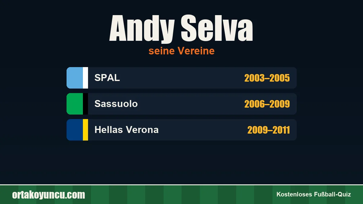 Andy Selva: Vereine und Jahre