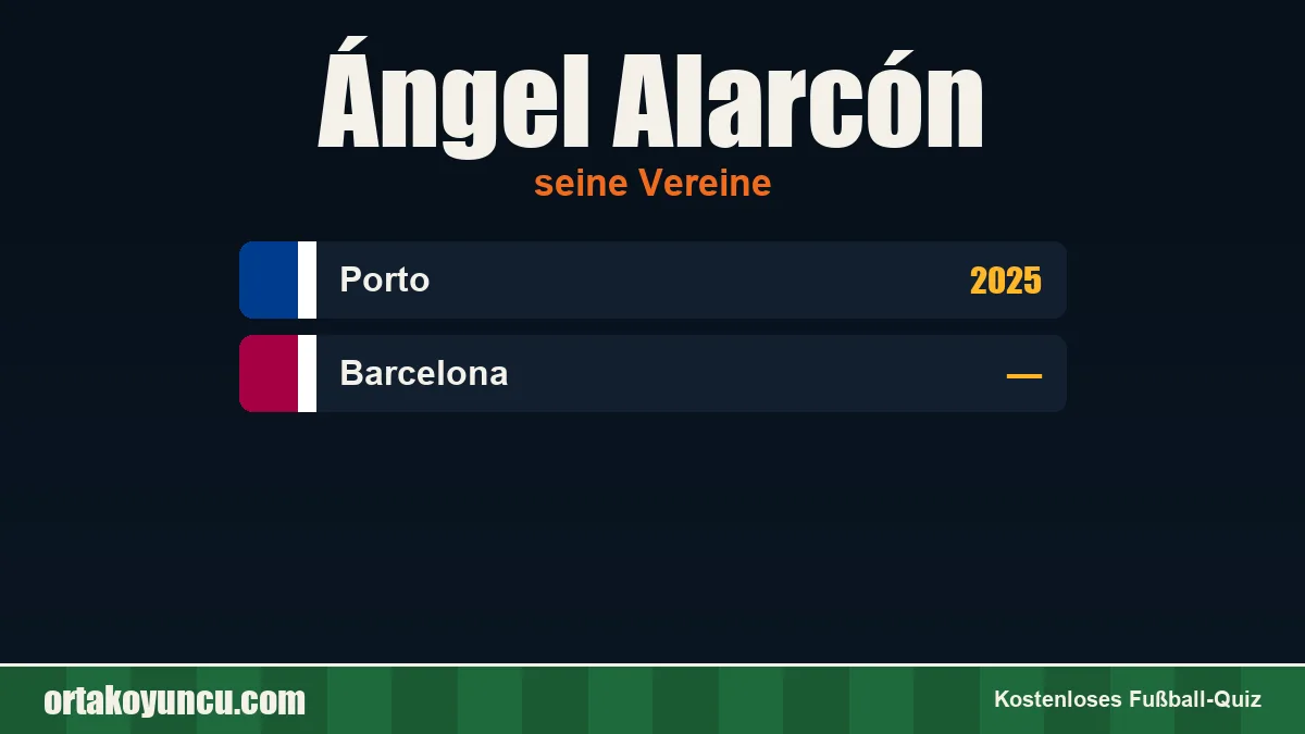 Ángel Alarcón: Vereine und Jahre