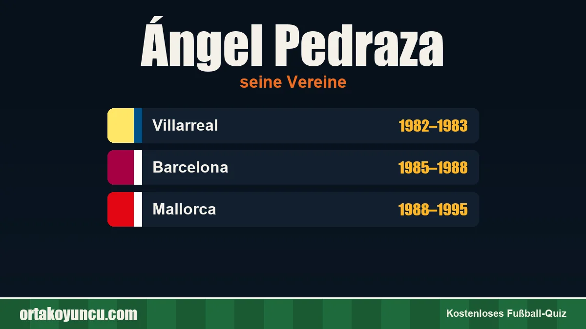 Ángel Pedraza: Vereine und Jahre