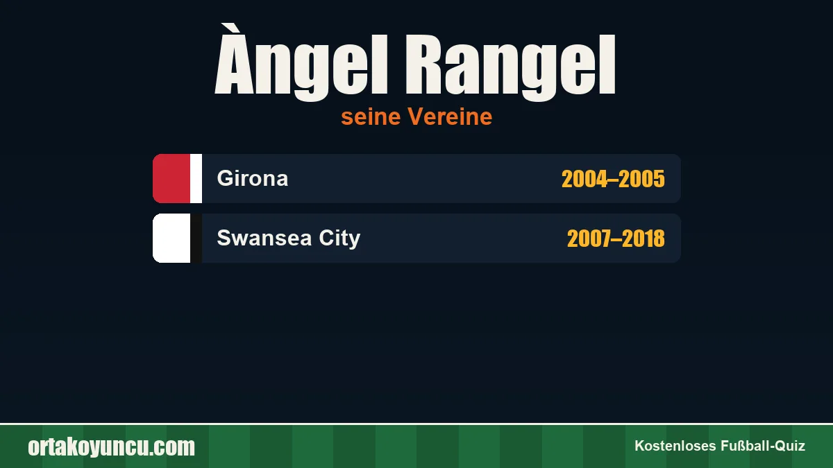 Àngel Rangel: Vereine und Jahre