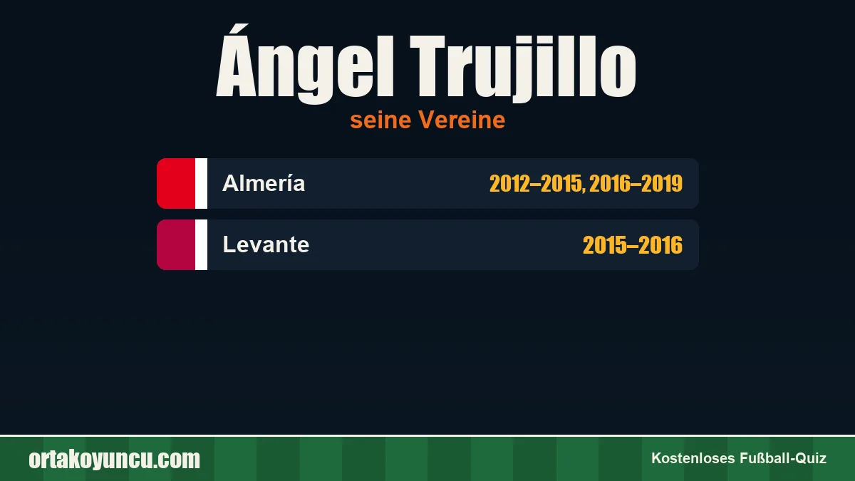 Ángel Trujillo: Vereine und Jahre