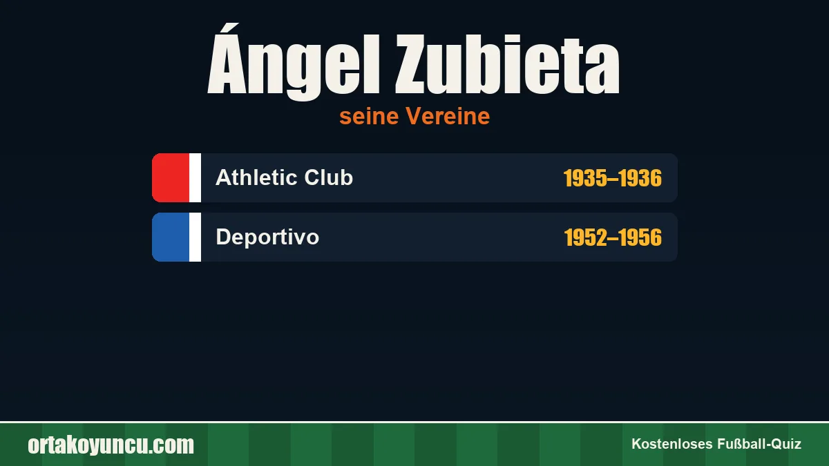 Ángel Zubieta: Vereine und Jahre