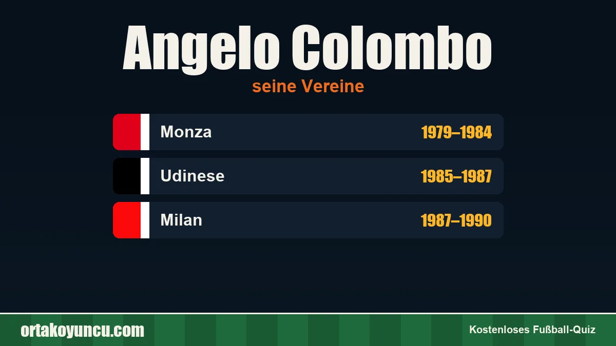 Angelo Colombo: Vereine und Jahre