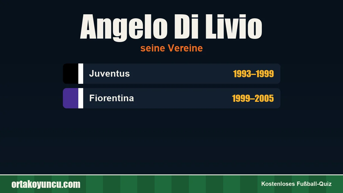 Angelo Di Livio: Vereine und Jahre