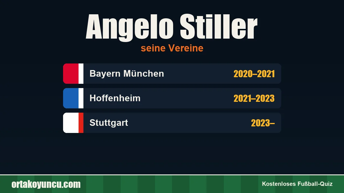 Angelo Stiller: Vereine und Jahre