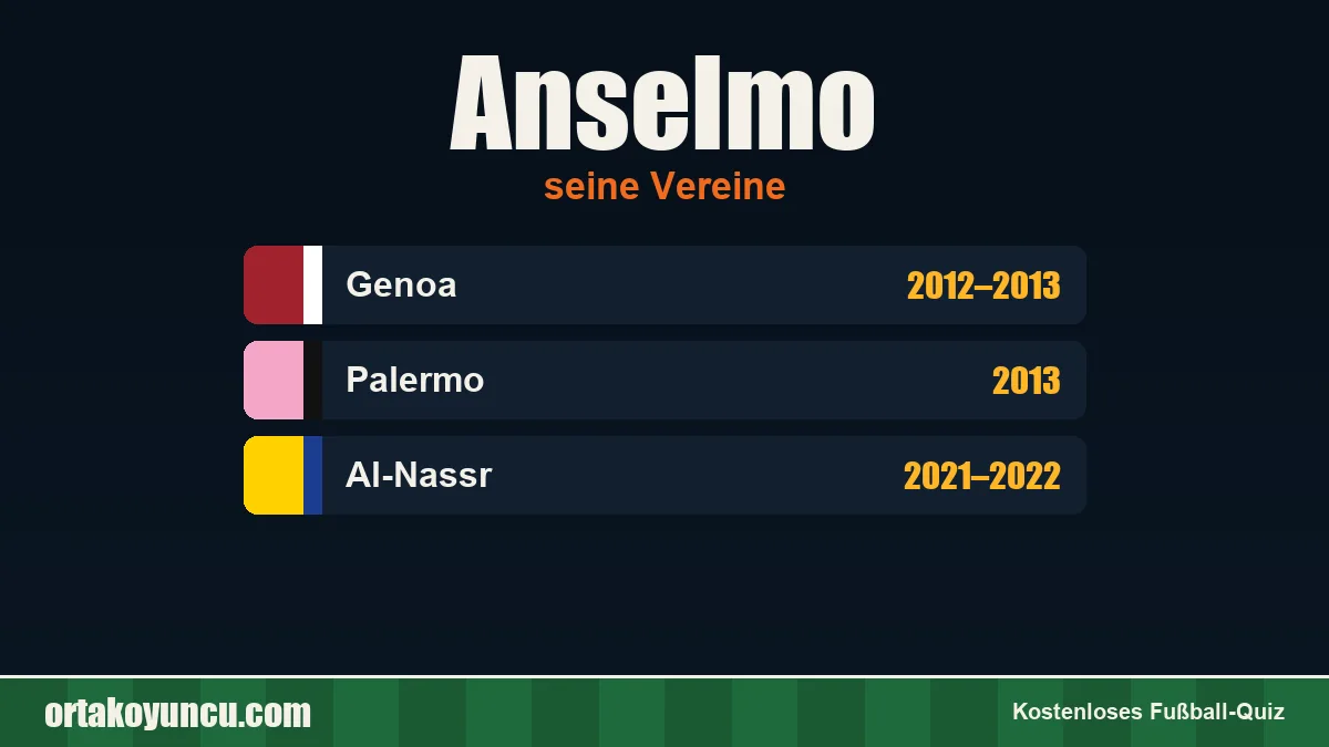Anselmo: Vereine und Jahre